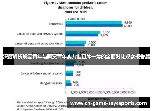 深度解析埃因青年与阿贾青年实力谁更胜一筹的全面对比观察报告篇