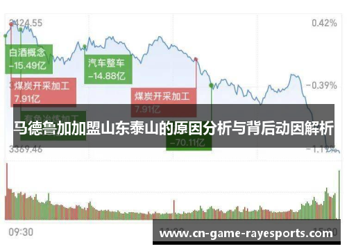 马德鲁加加盟山东泰山的原因分析与背后动因解析