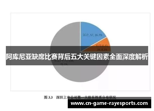 阿库尼亚缺席比赛背后五大关键因素全面深度解析