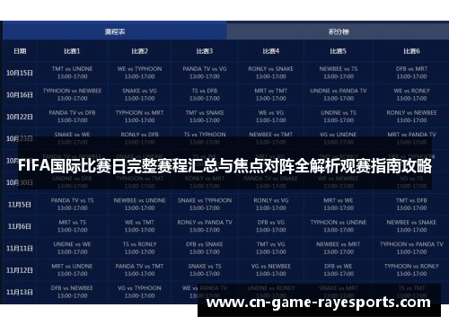 FIFA国际比赛日完整赛程汇总与焦点对阵全解析观赛指南攻略
