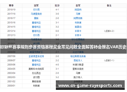 欧联杯赛事规则参赛资格赛程奖金常见问题全面解答转会报名VAR历史 欧联杯赛事规则参赛资格赛程奖金常见问题全面解答转会报名VAR历史