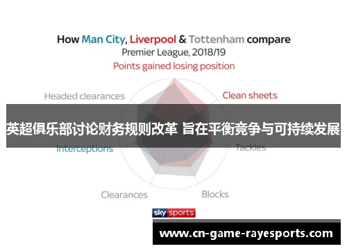 英超俱乐部讨论财务规则改革 旨在平衡竞争与可持续发展